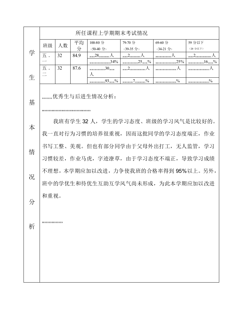 五数下册计划