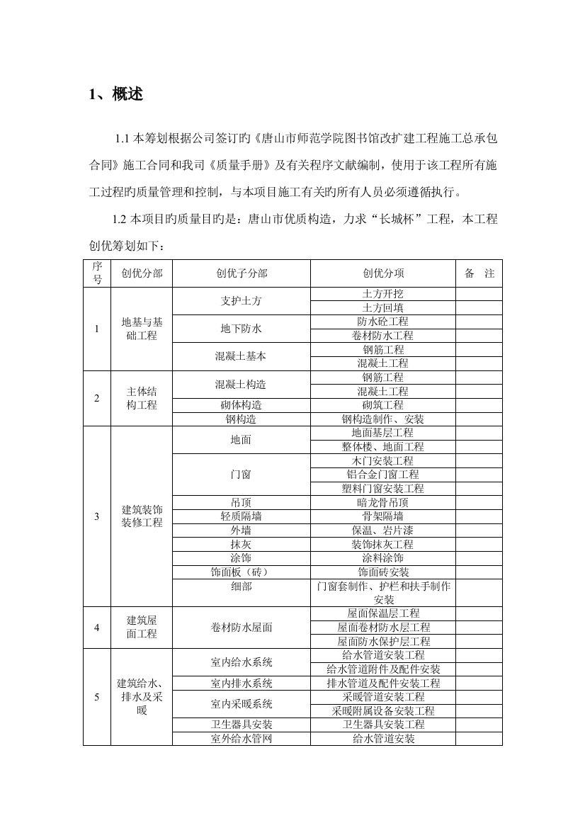 创优综合计划及专题方案