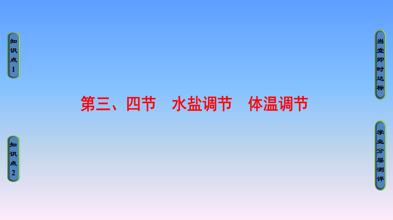 中图版高中生物必修三1234水盐调节体温调节