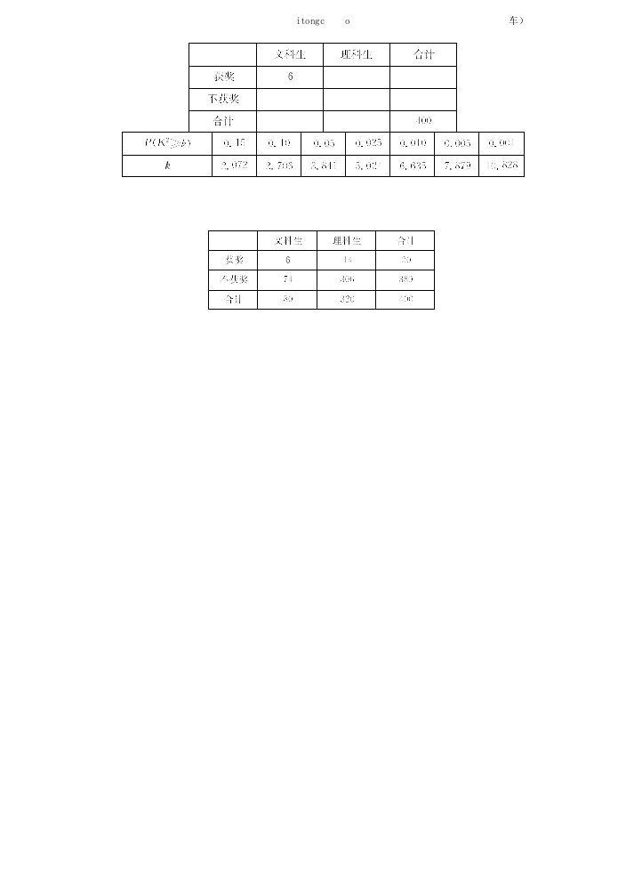 2021九师联盟理科数学试题