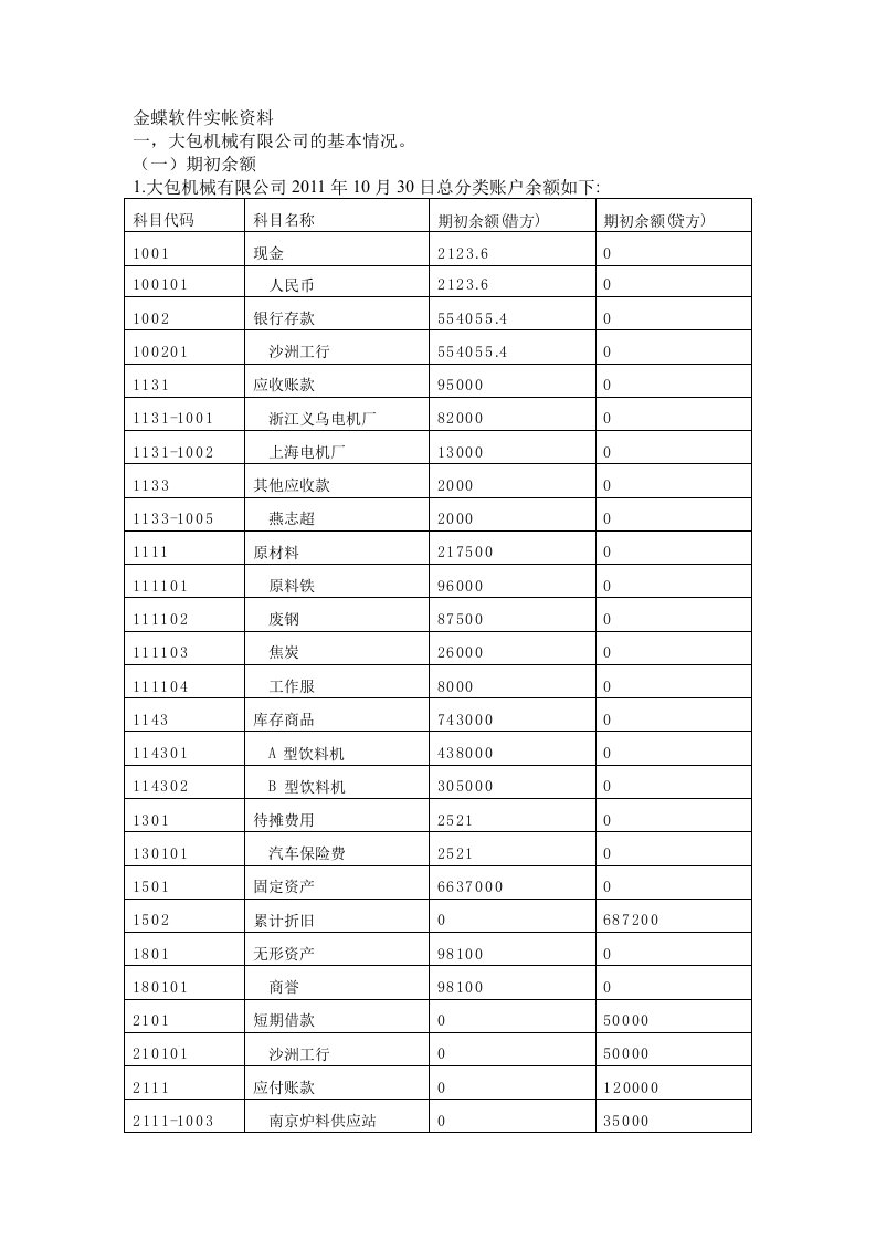 金蝶软件操作资料