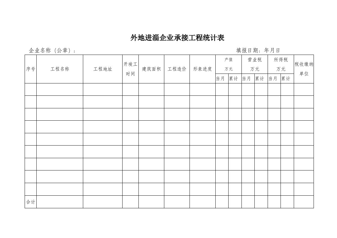 外地进淄企业承接工程统计表