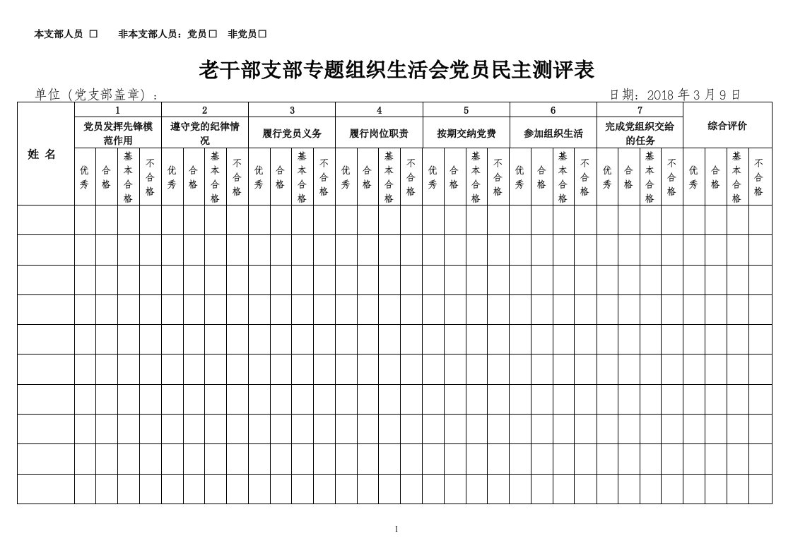 专题组织生活会党员民主测评表(样式)