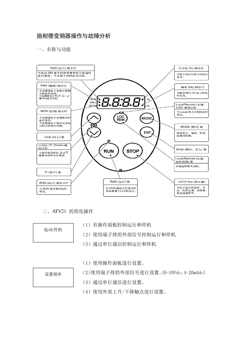 施耐德变频器操作与故障分析