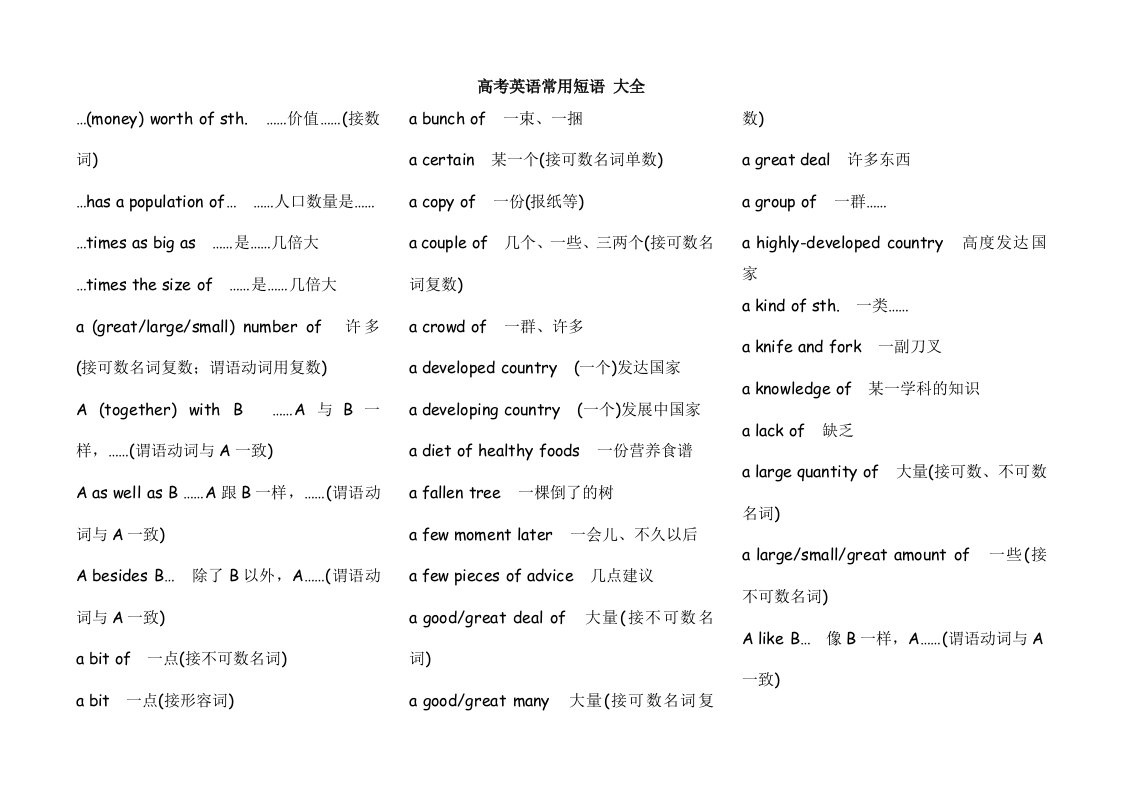 最全高考英语常用短语