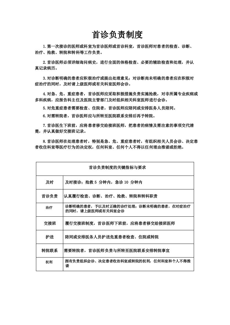 1首诊医师负责制度实施细则