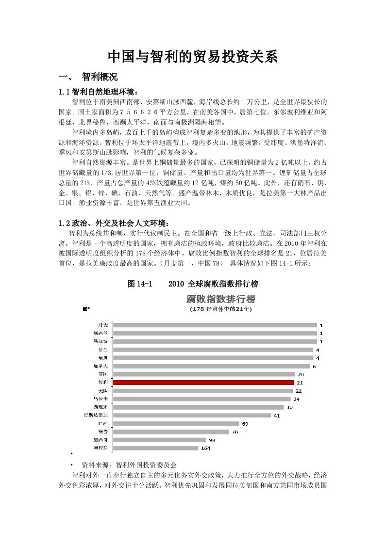 中国与智利的贸易投资关系