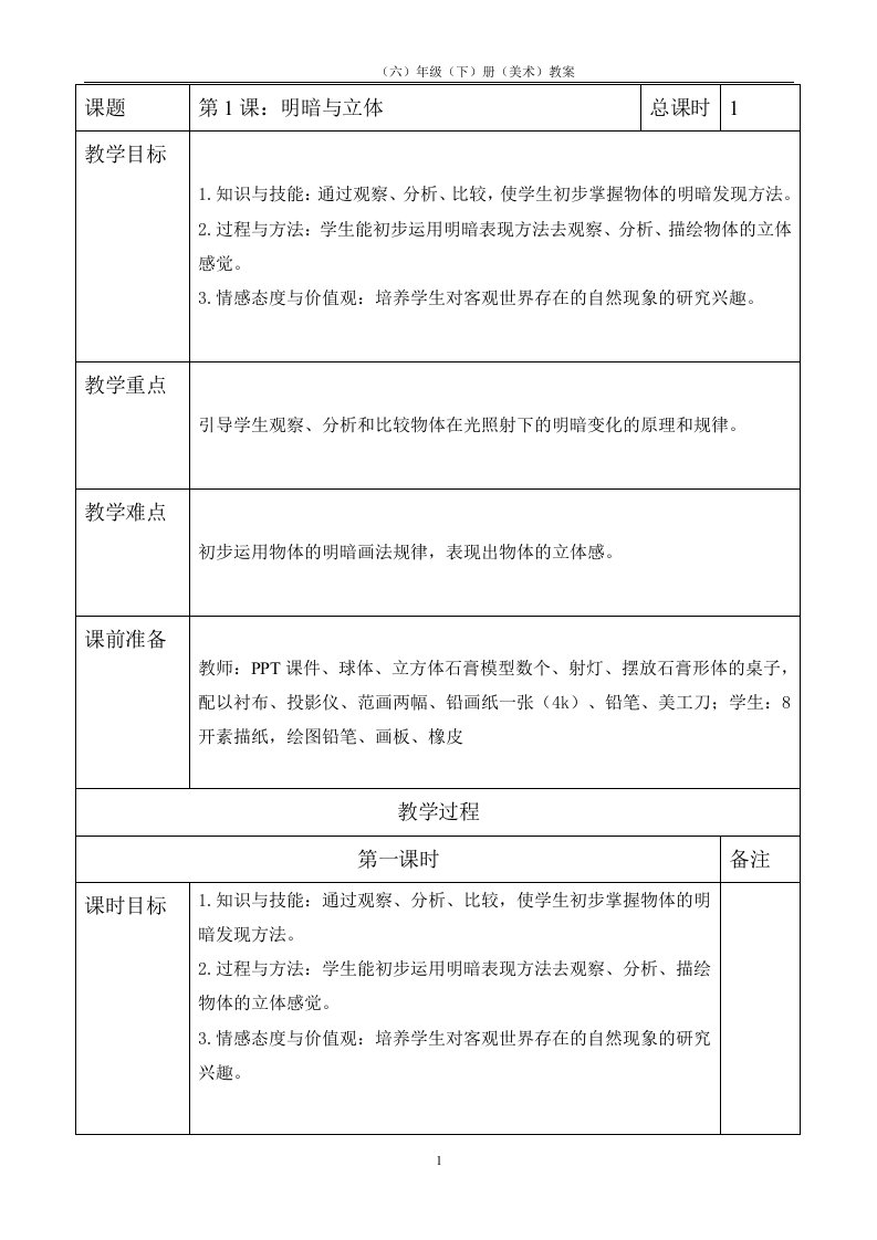 人教版小学六年级下册美术教案(全册)