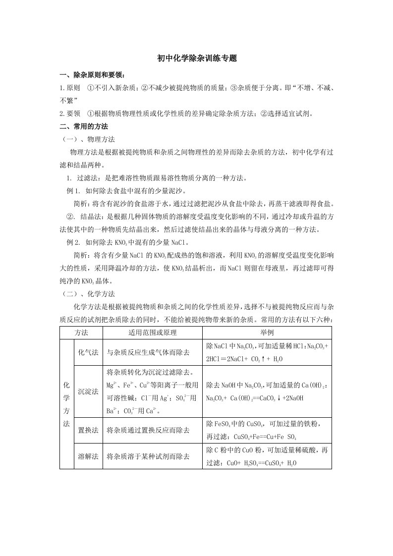 初中化学除杂训练专题