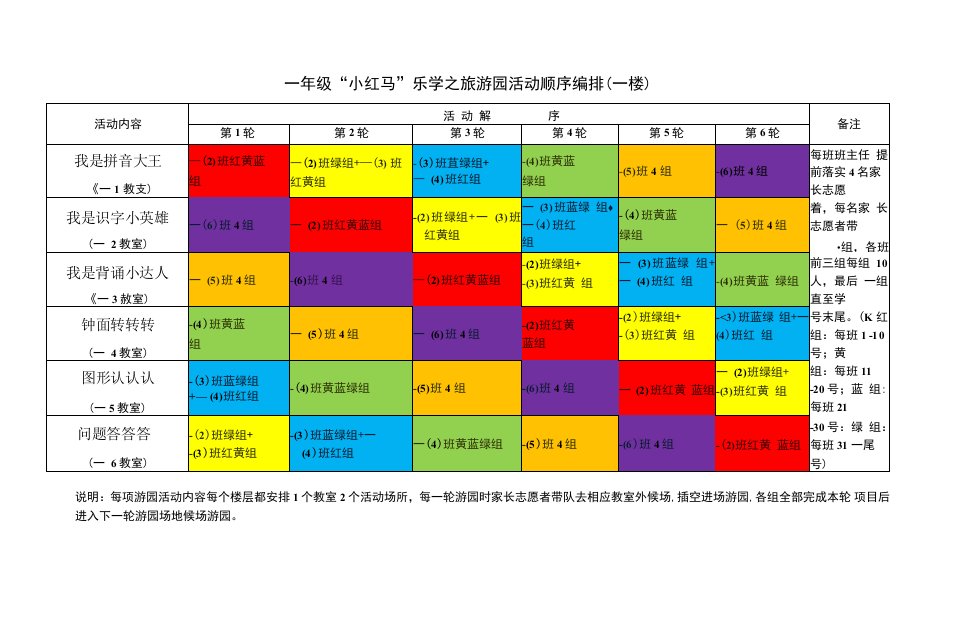 中小幼一二年级游园活动顺序编排（新）公开课教案教学设计课件试题卷【一等奖】