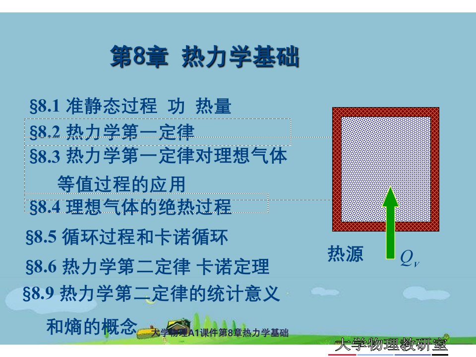 大学物理A1课件第8章热力学基础