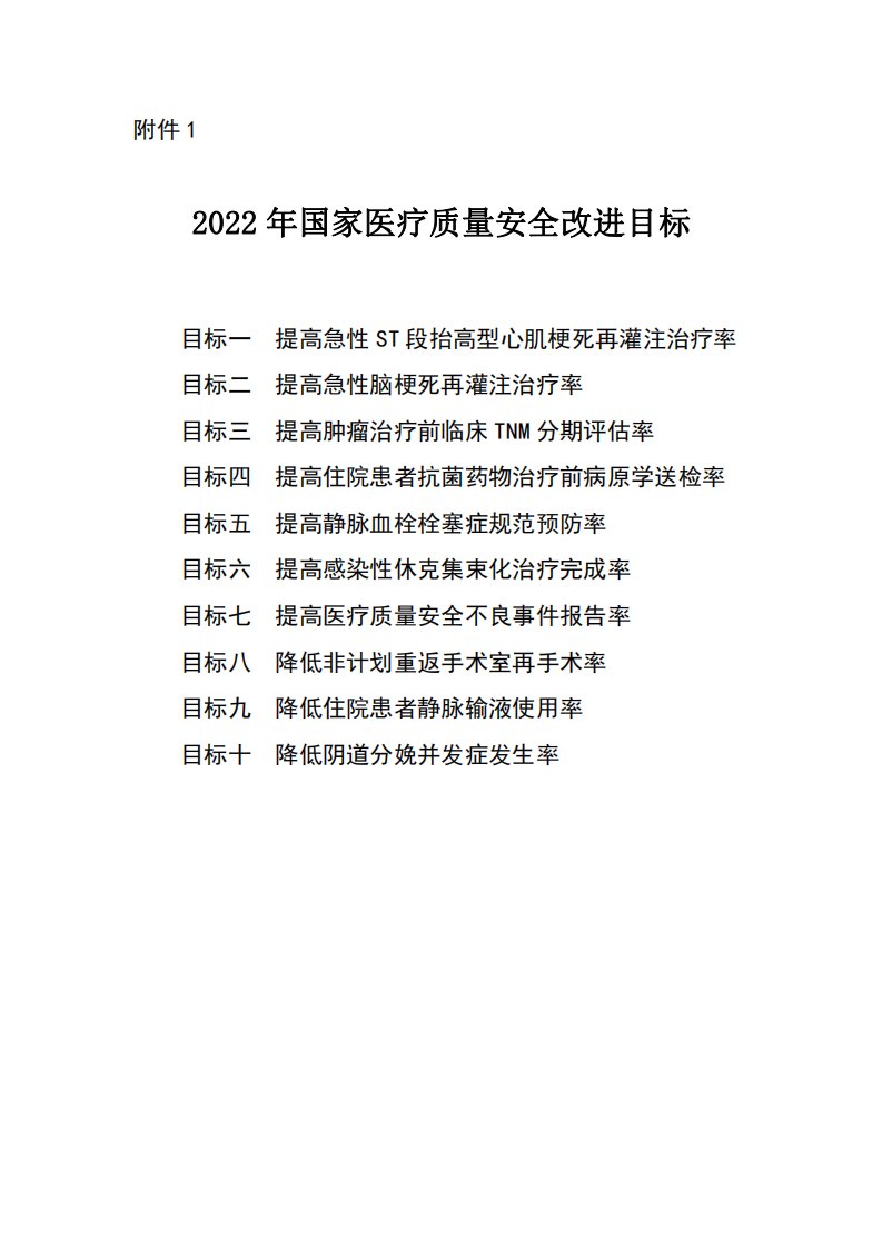 2022年国家医疗质量安全改进目标