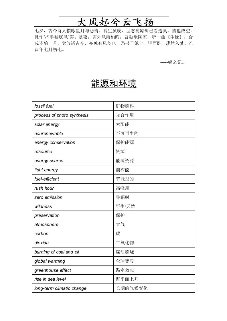 Eapoukg托福词汇——能源和环境