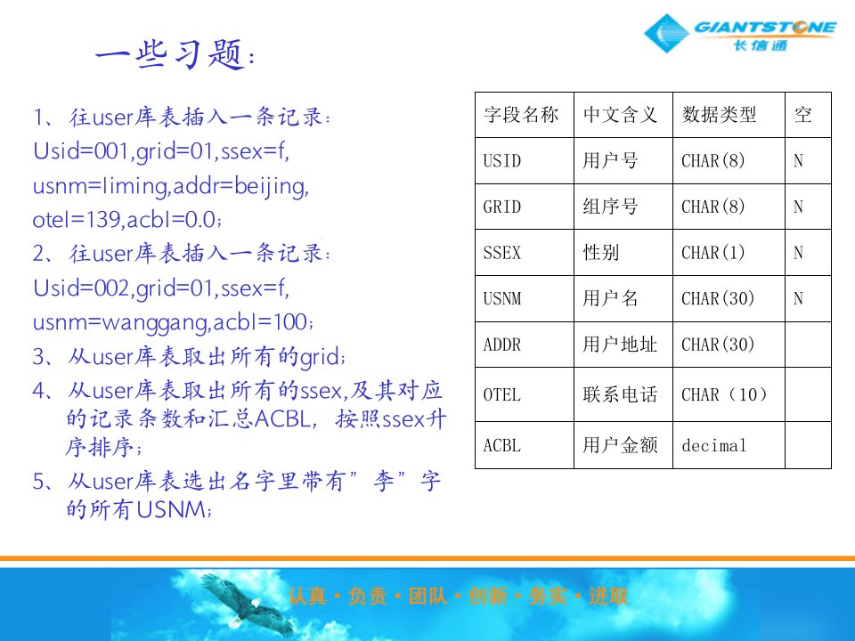 SQL基础知识培训