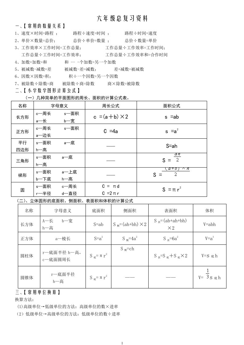 六年级数学毕业总复习知识点