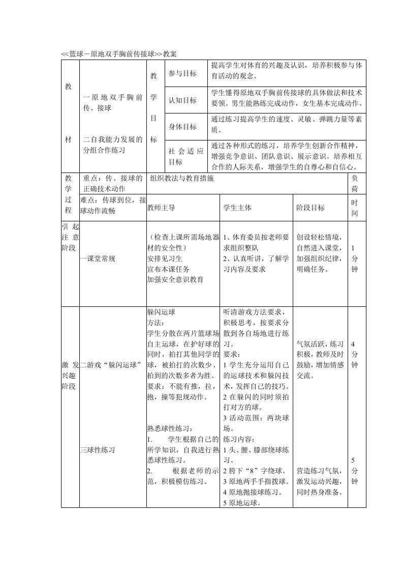 篮球―原地双手胸前传接球教案及教学反思