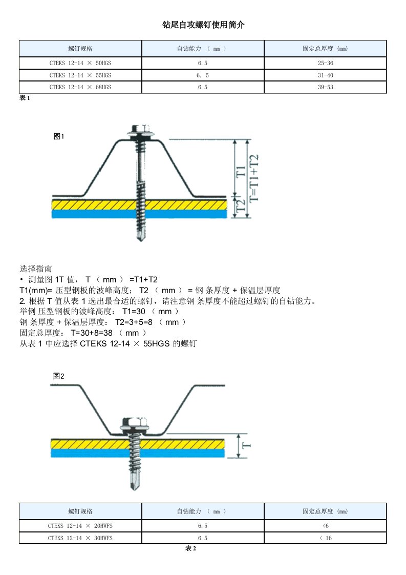 钻尾自攻螺钉使用简介