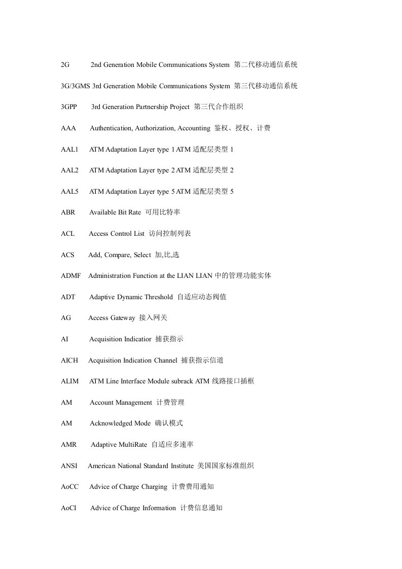 通信专业常用英语词汇