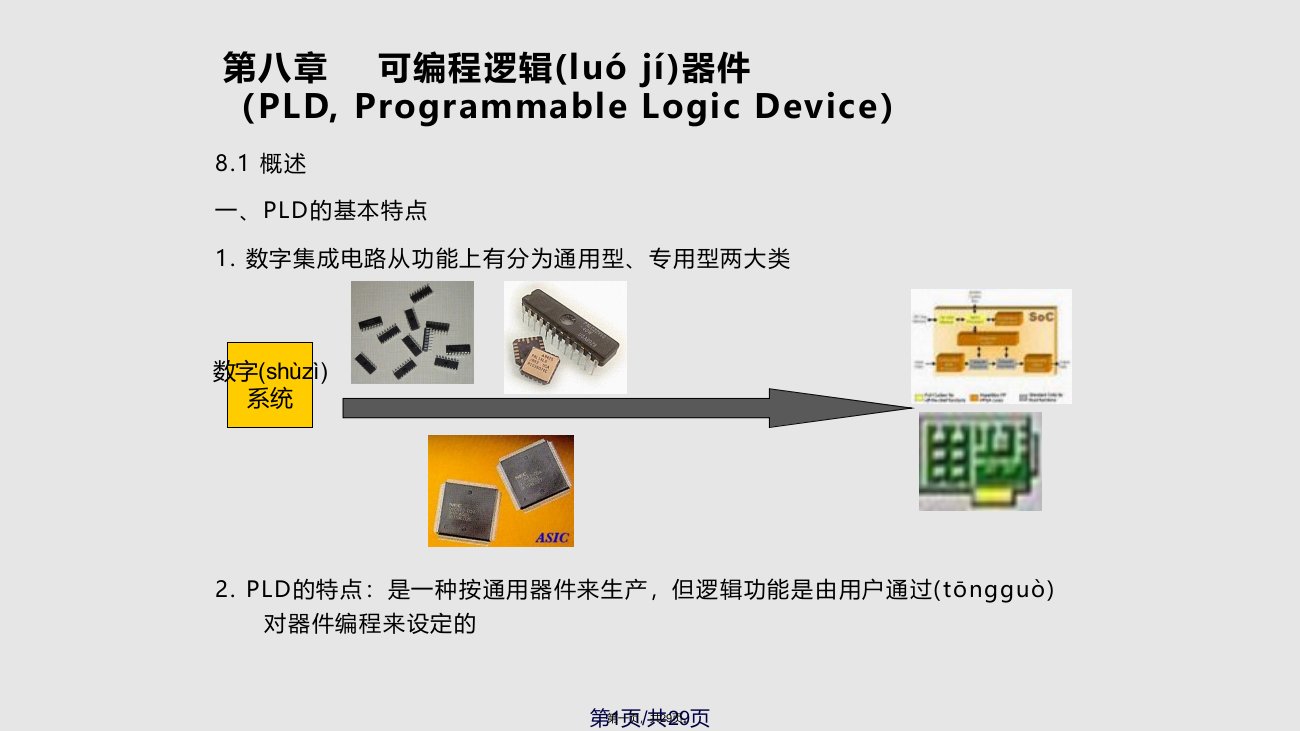 数字电子技术清华实用教案