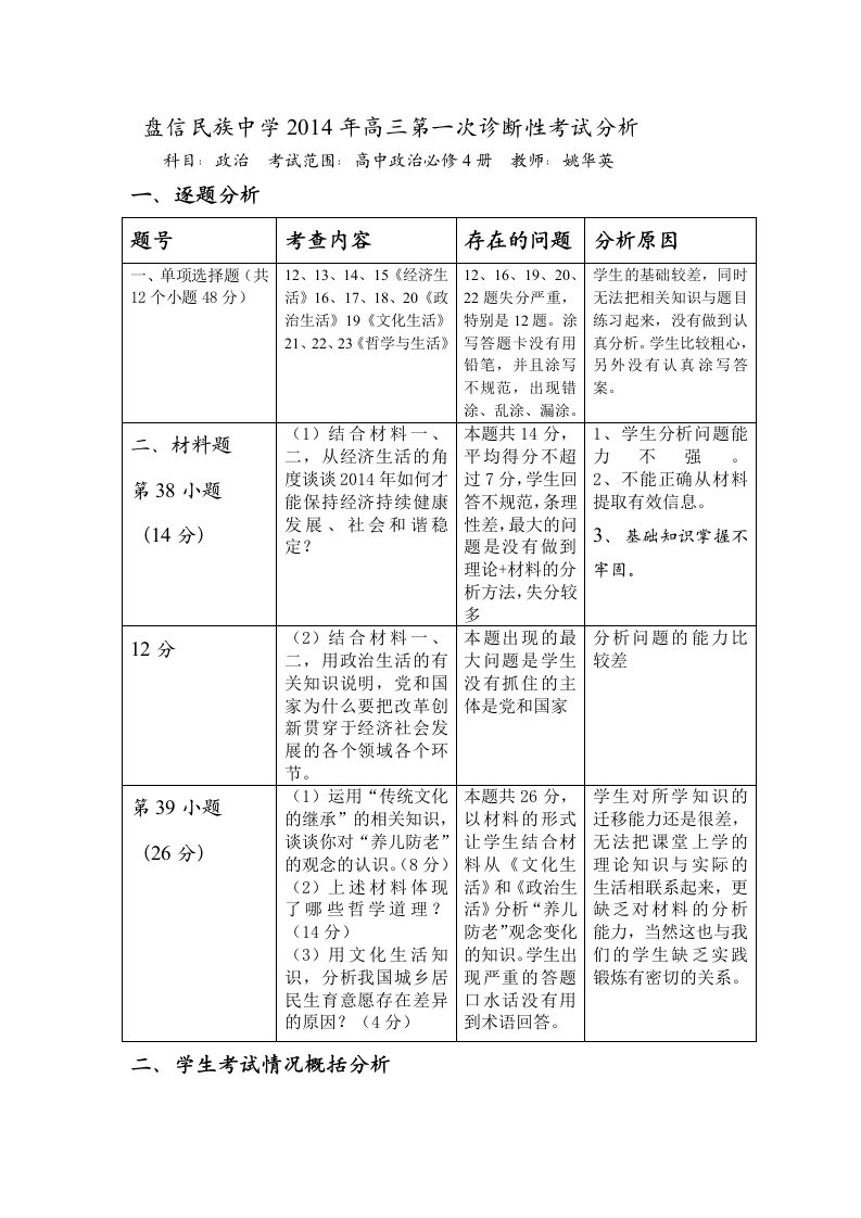 政治试卷分析模板