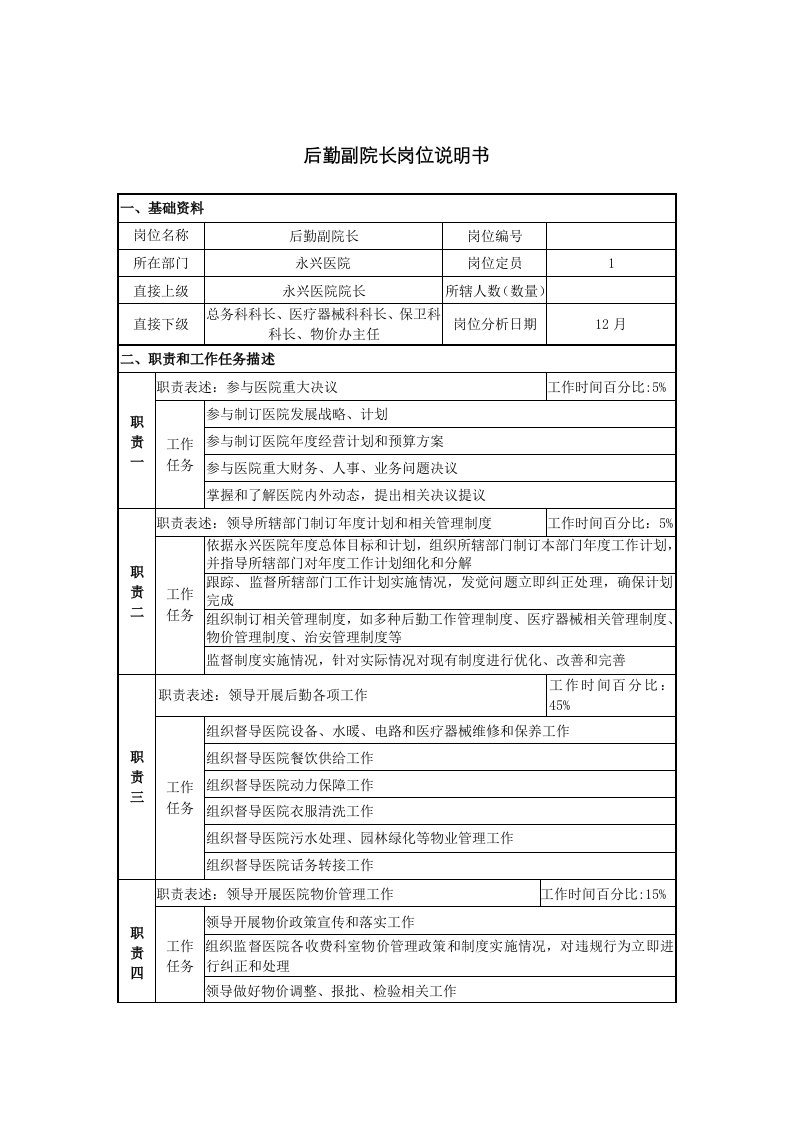 2021年医院后勤副院长岗位说明书