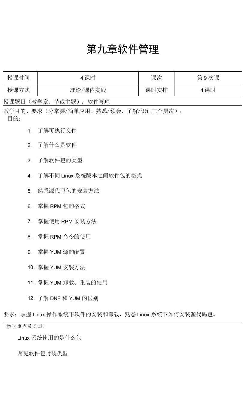 Linux教案-第九章软件管理