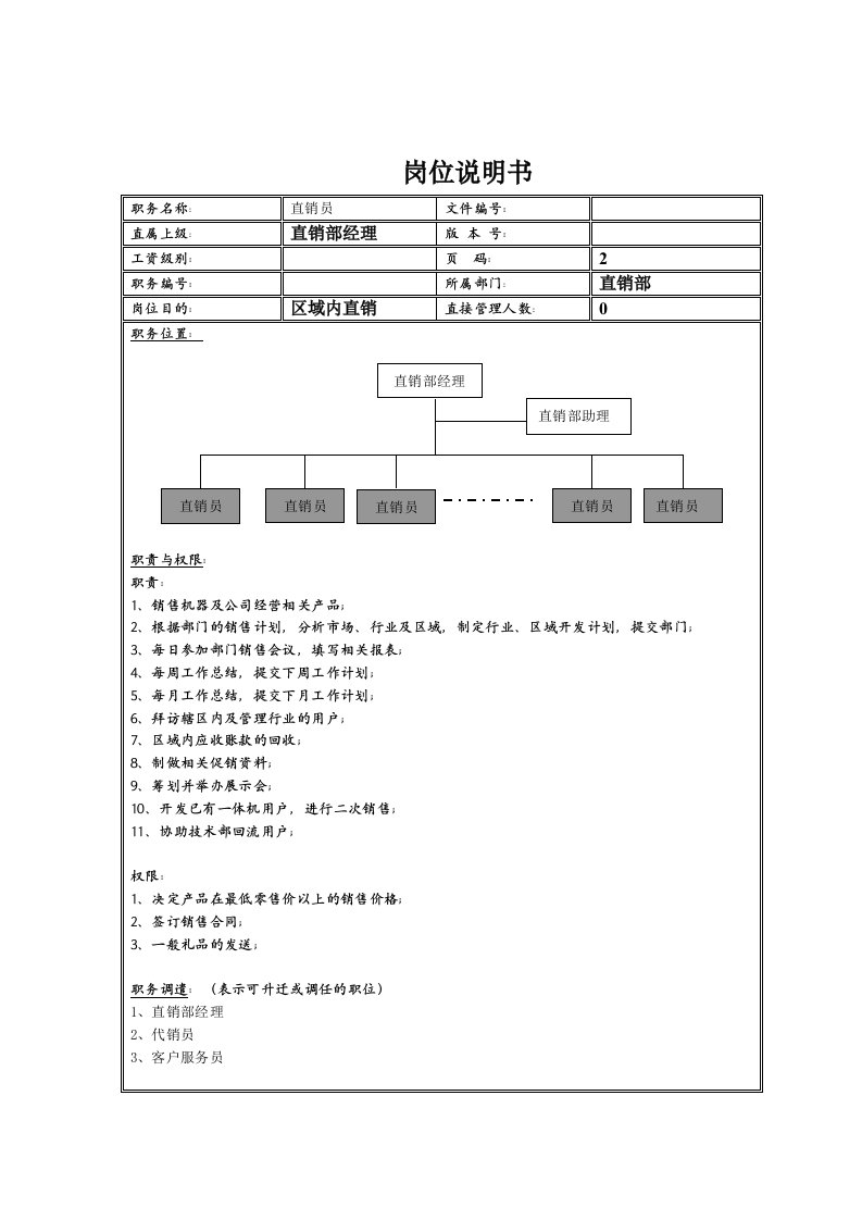 推荐-直销员岗位说明书