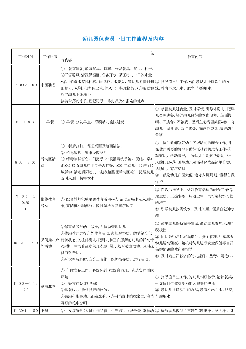 幼儿园保育员一日工作流程及内容30499