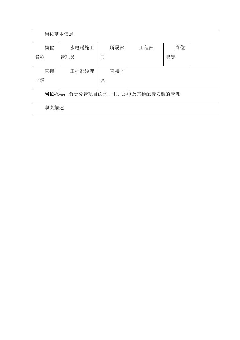 公司管理制度-35-水电暖施工管理员岗位职责