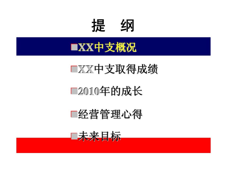 保险公司中支负责人培训团队经营数据分析分享