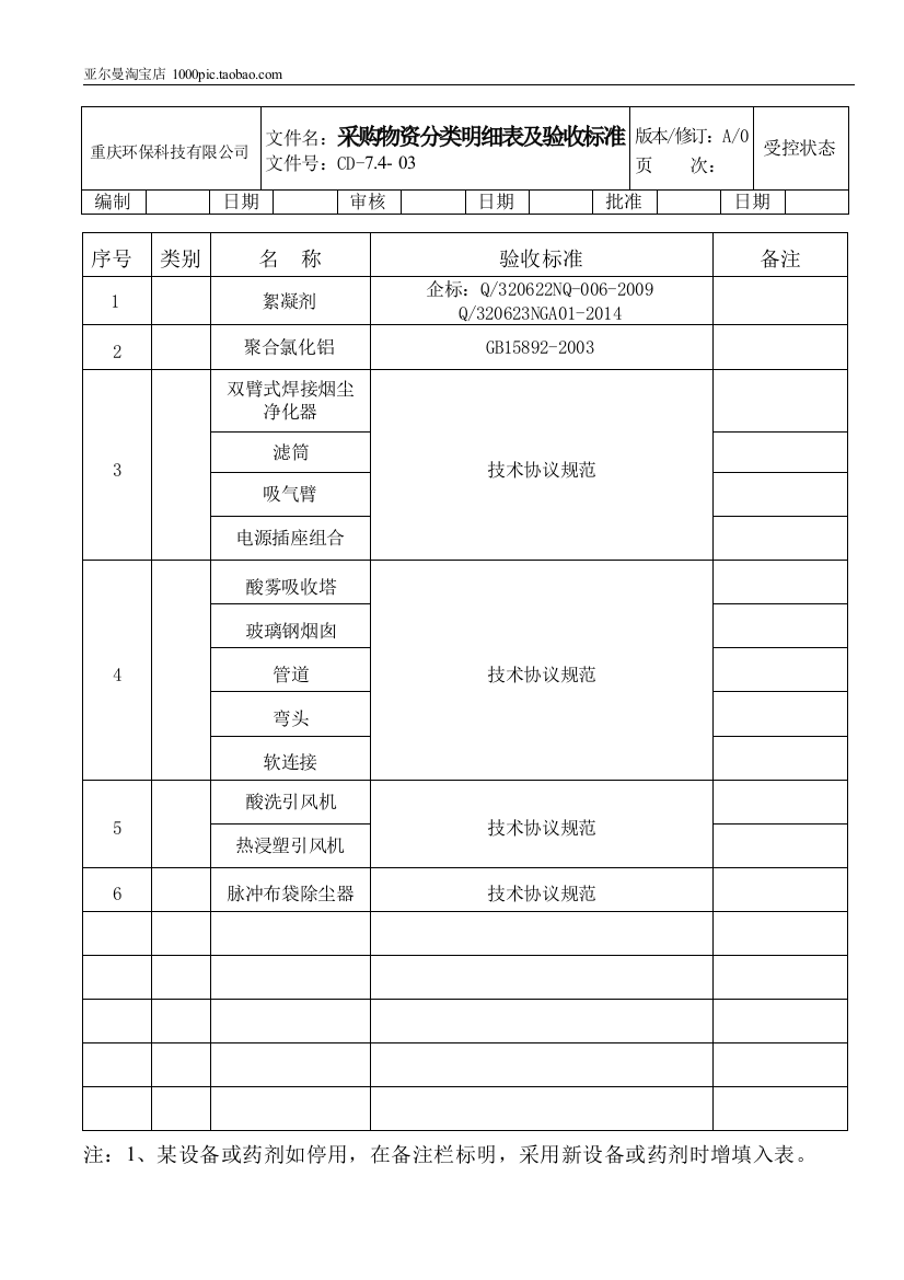 采购管理表格(包括环保设备和药剂)-10页