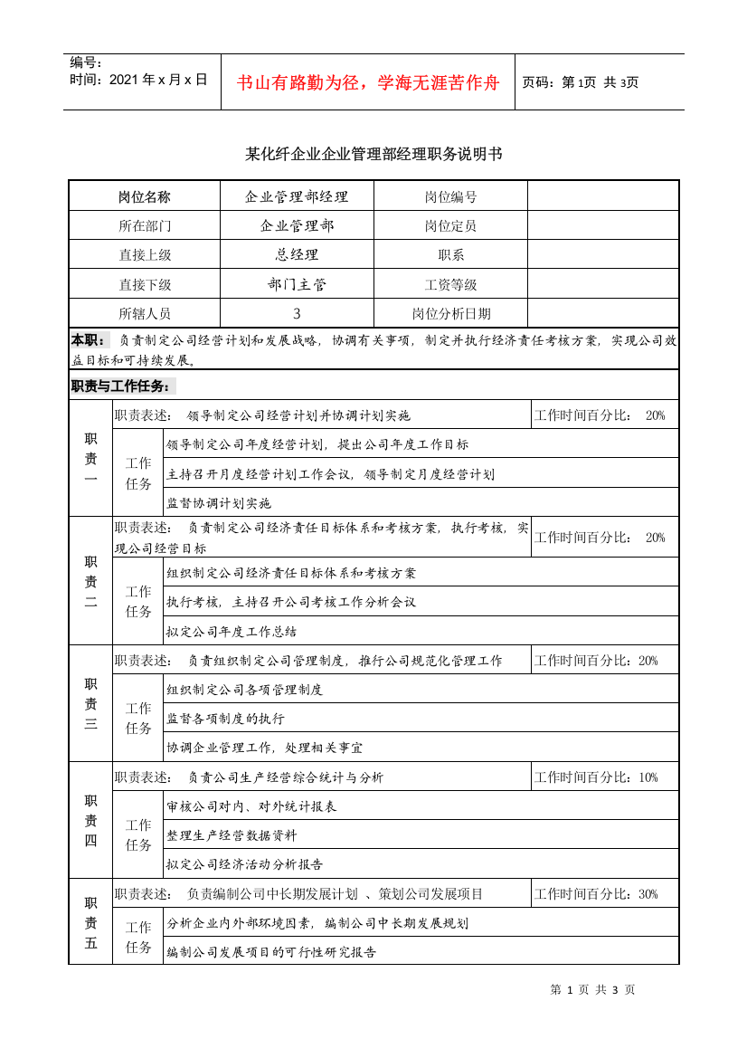 某化纤企业企业管理部经理职务说明书