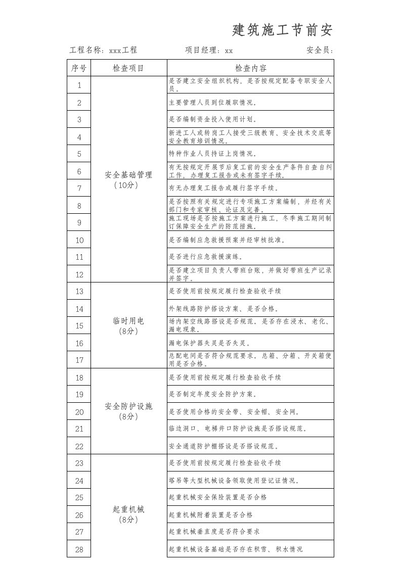 建筑施工节后复工安全生产检查表