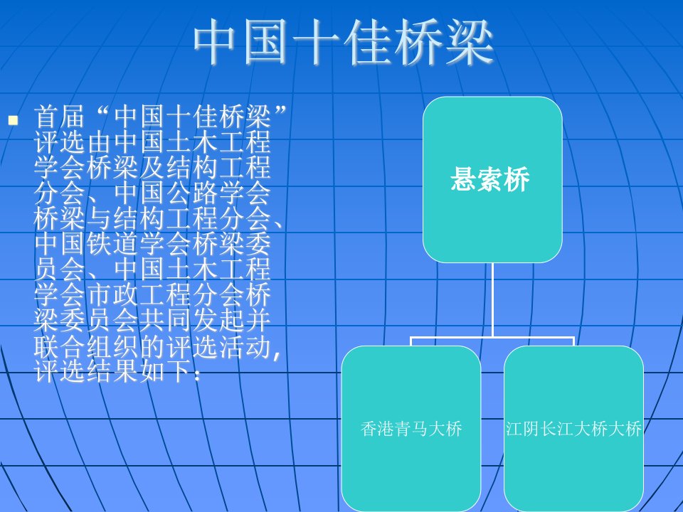 l桥梁工程施工图识读课件