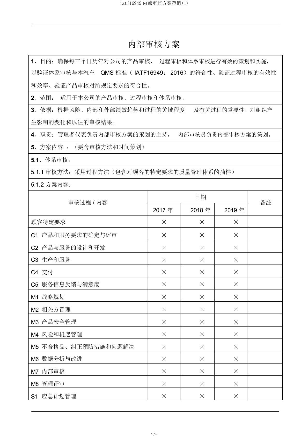 iatf16949内部审核方案