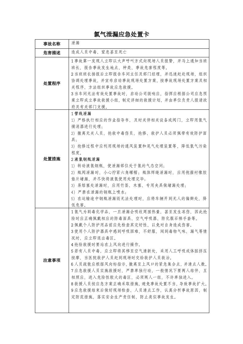 氯气泄漏应急处置卡