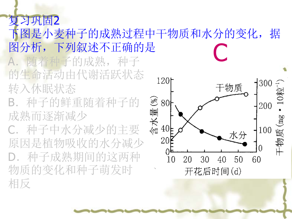 复习巩固1下图是人体细胞中两种重要有机物BE的元素组