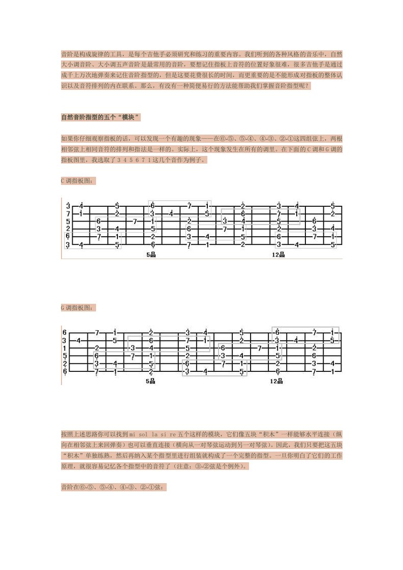 掌握吉他音阶指型方法