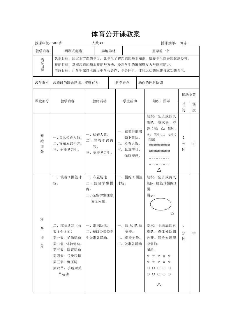 初中体育蹲踞式起跑教案公开课