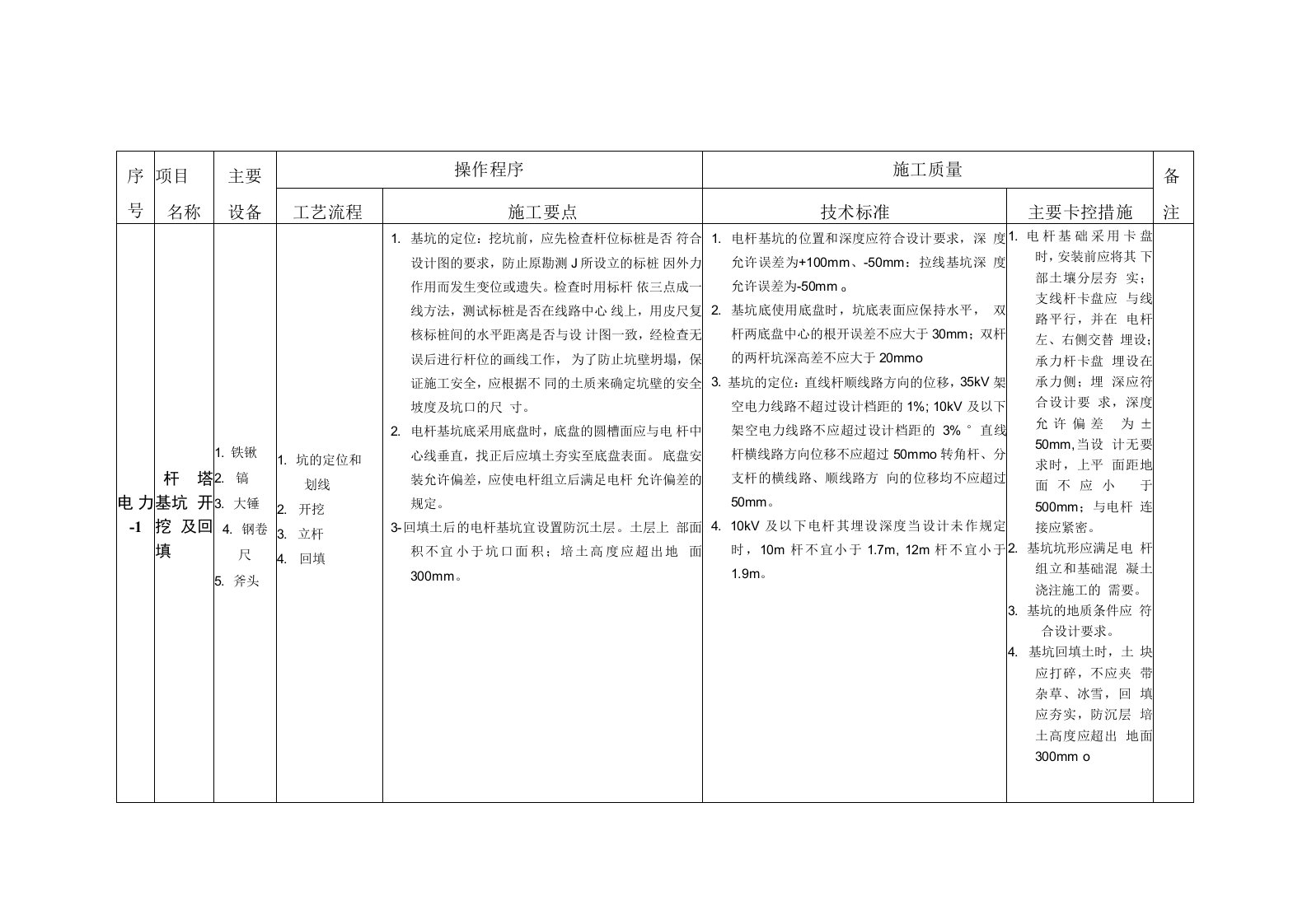 铁路电力