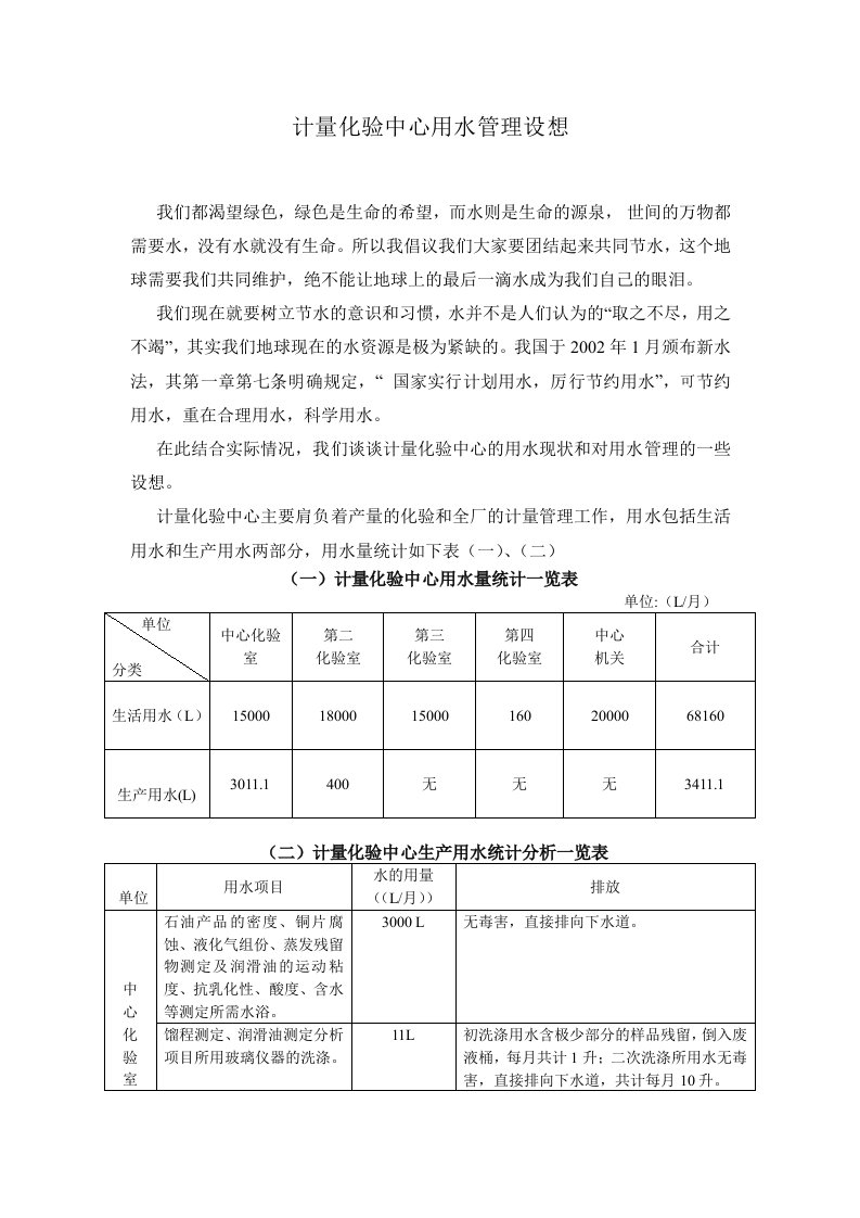 计量化验中心绿化用水管理设想