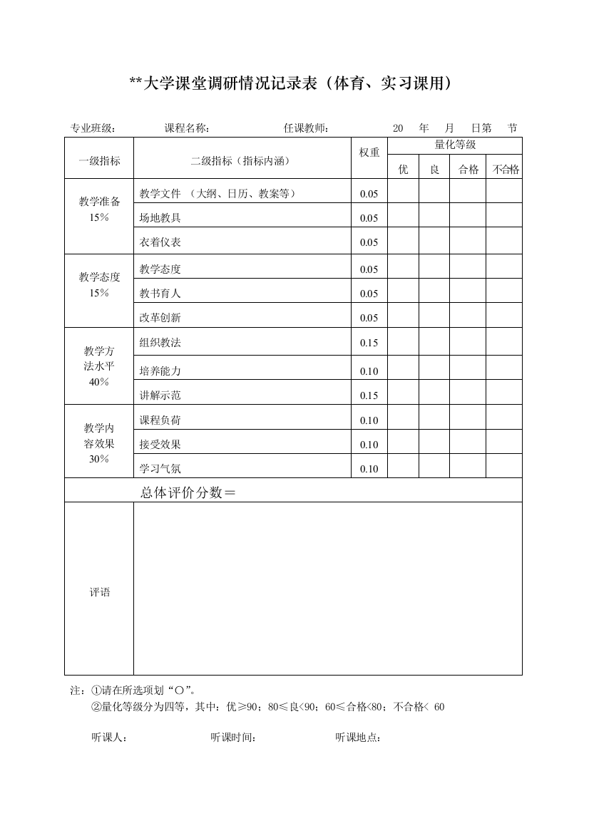 大学课堂调研情况记录表(体育、实习课用)