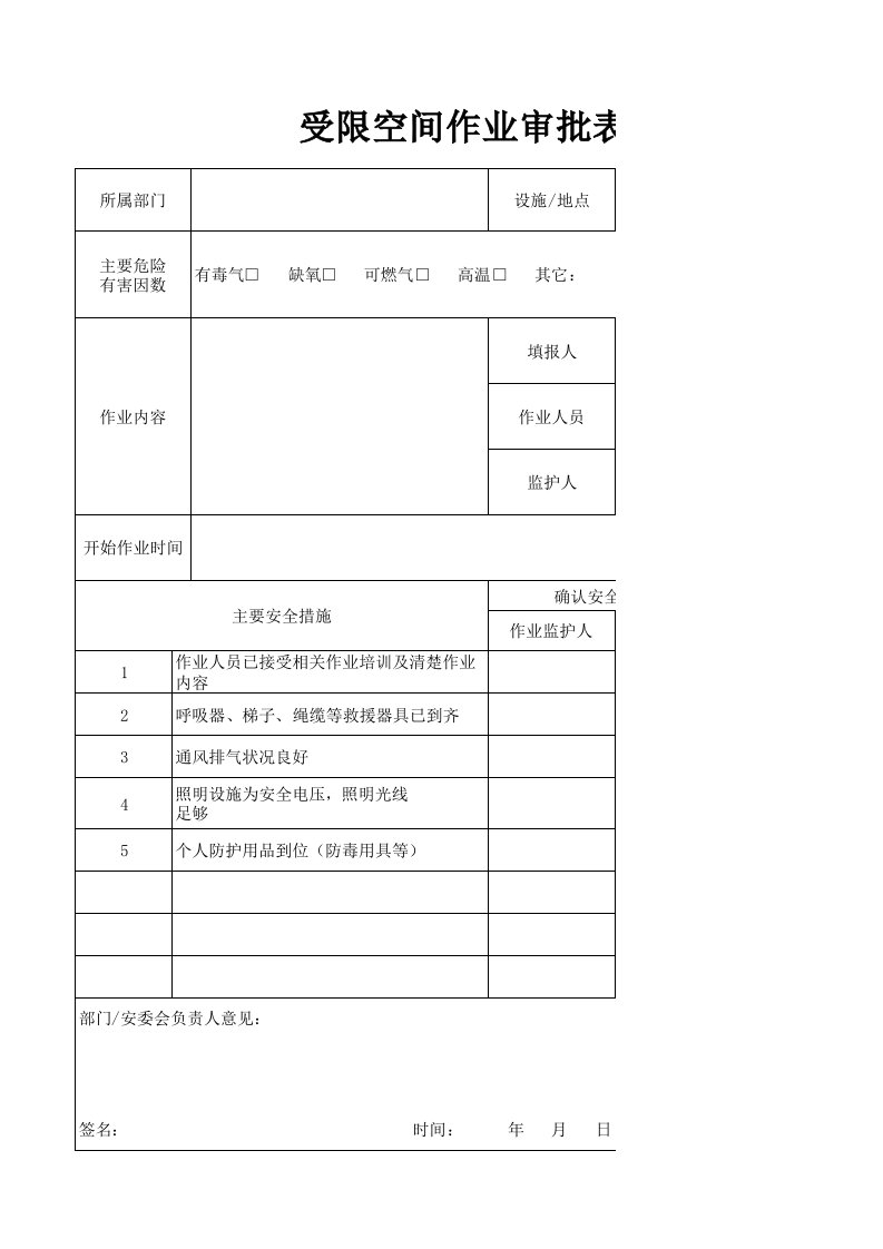 受限空间作业审批表