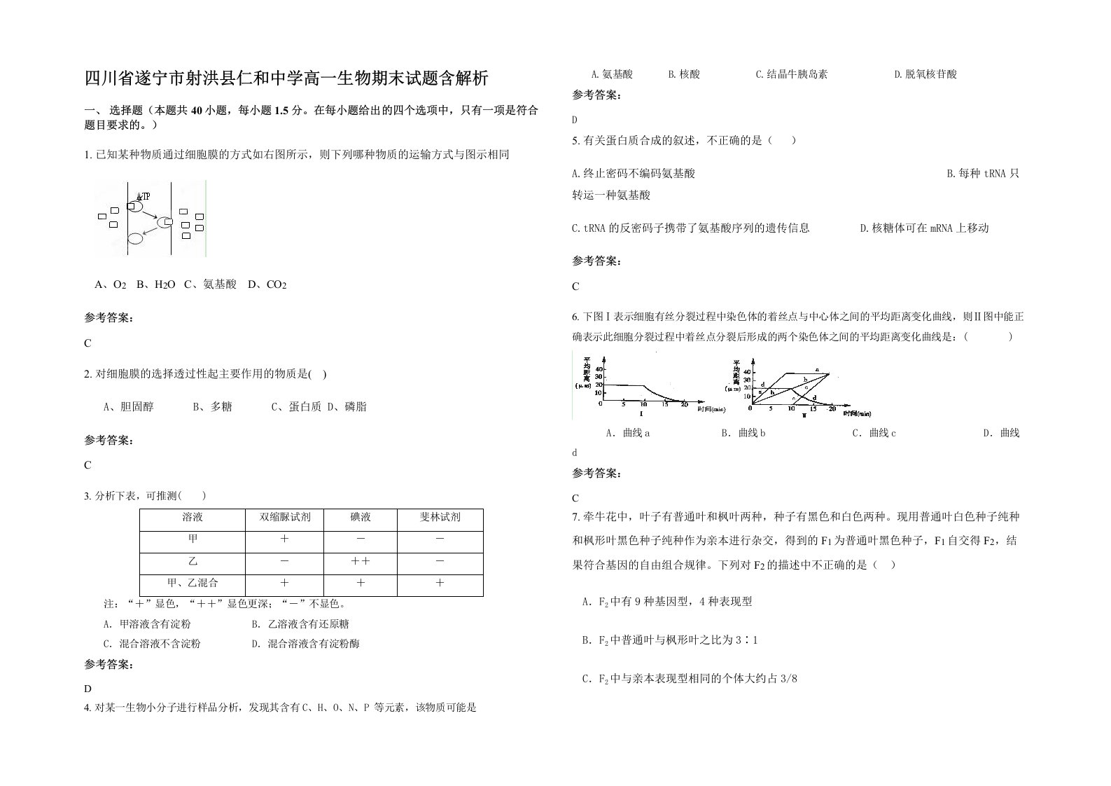 四川省遂宁市射洪县仁和中学高一生物期末试题含解析