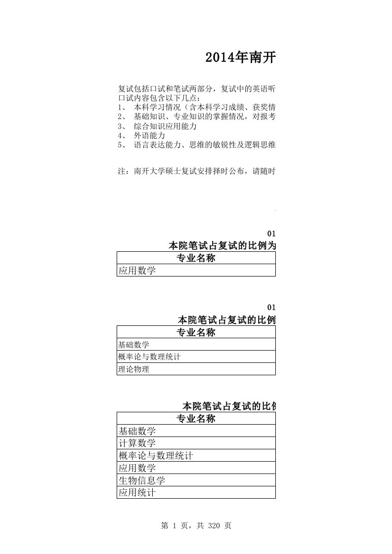 南开大学考研2014复试科目