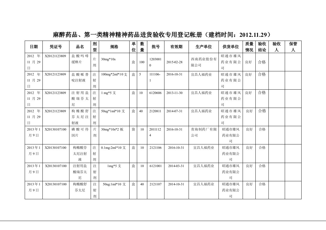 麻精药品验收入库登记表