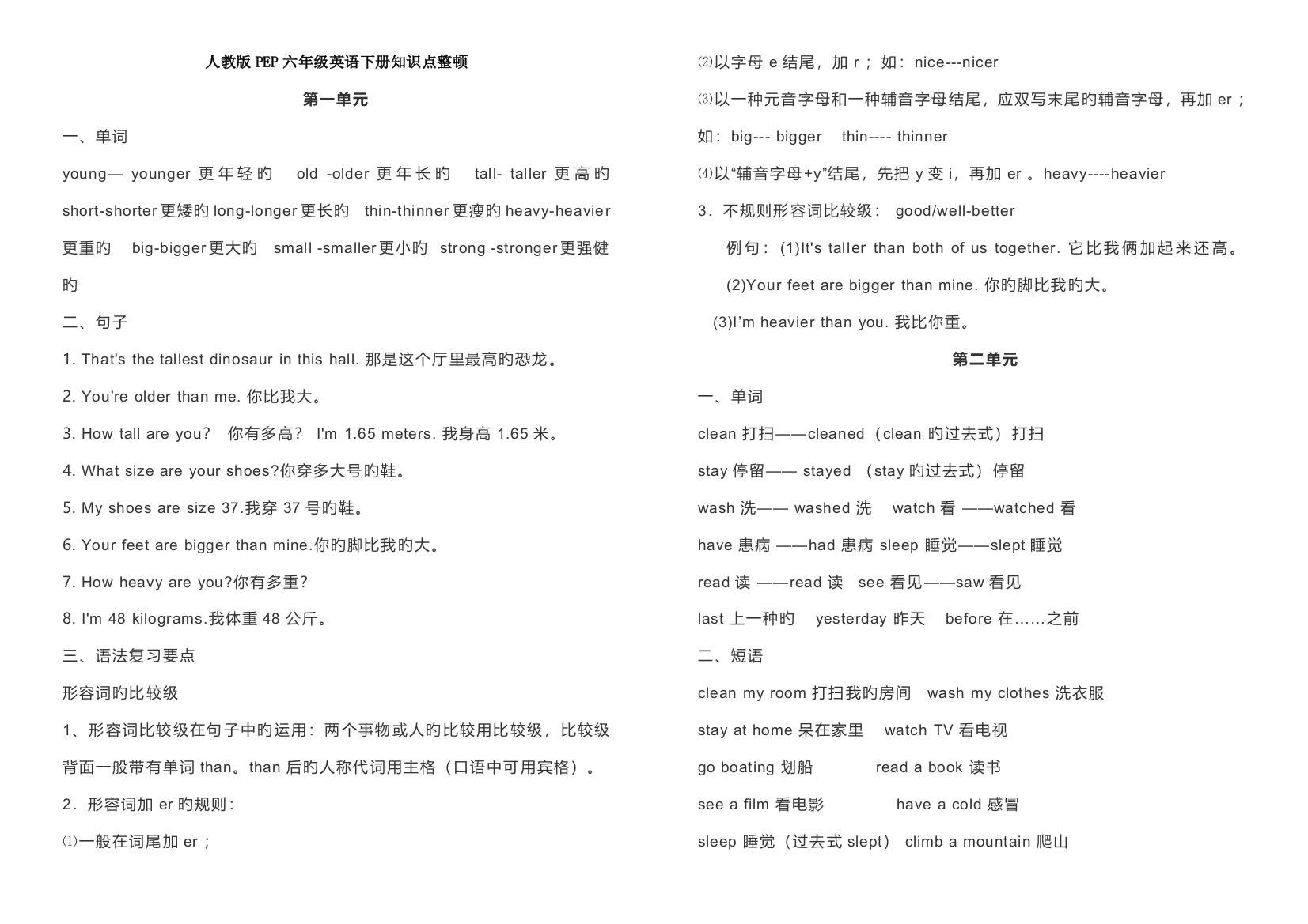 2023年人教版PEP六年级英语下册知识点整理