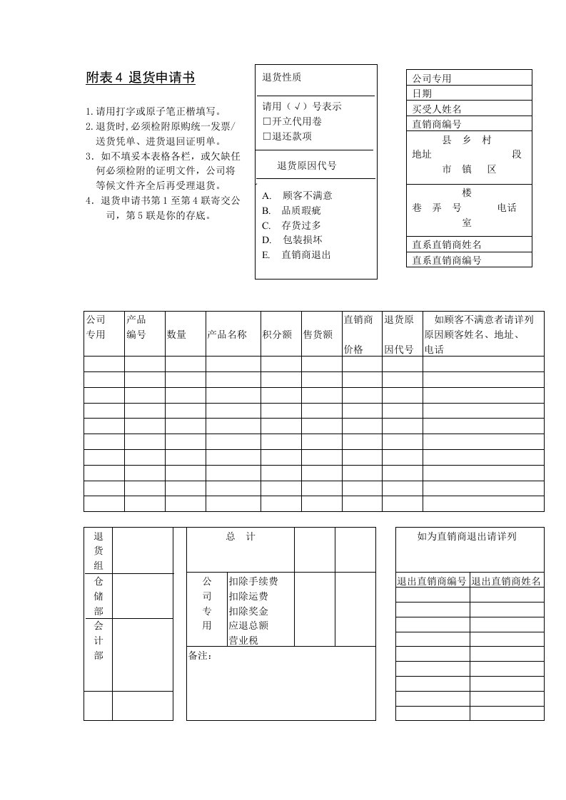 附表4退货申请书