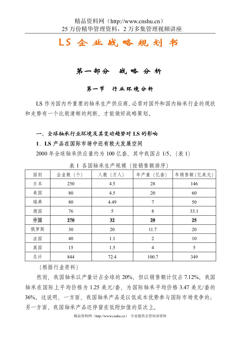 ls企业战略规划书（final）