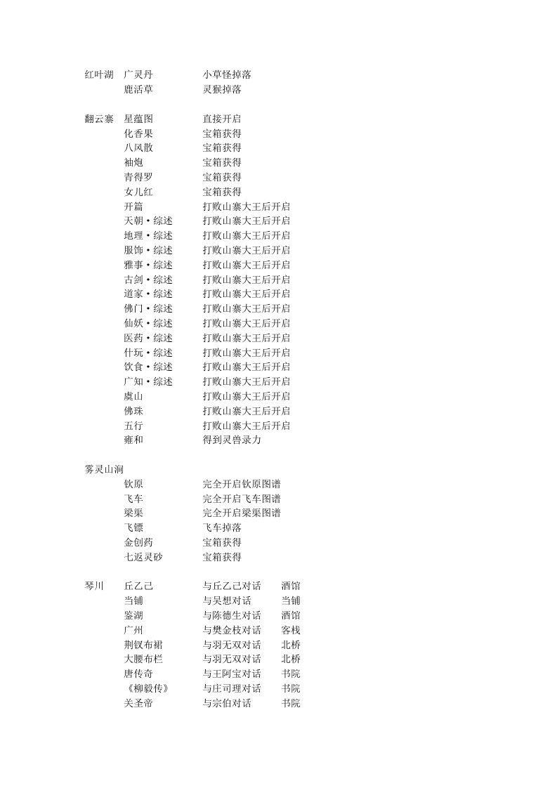 古剑奇谭1词条全攻略